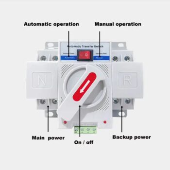 motorized  ATS 63A